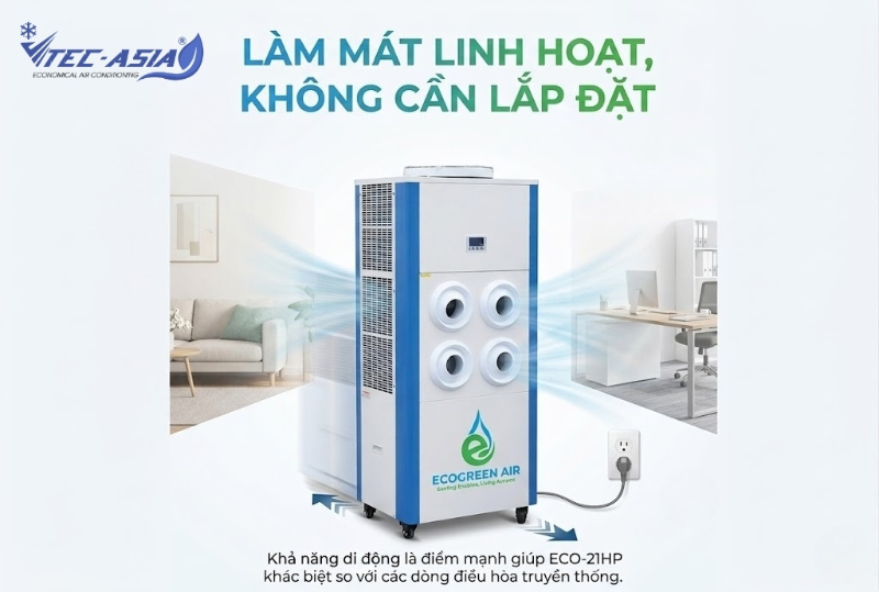Ưu điểm nổi bật của điều hòa tiết kiệm điện di động ECO-21HP