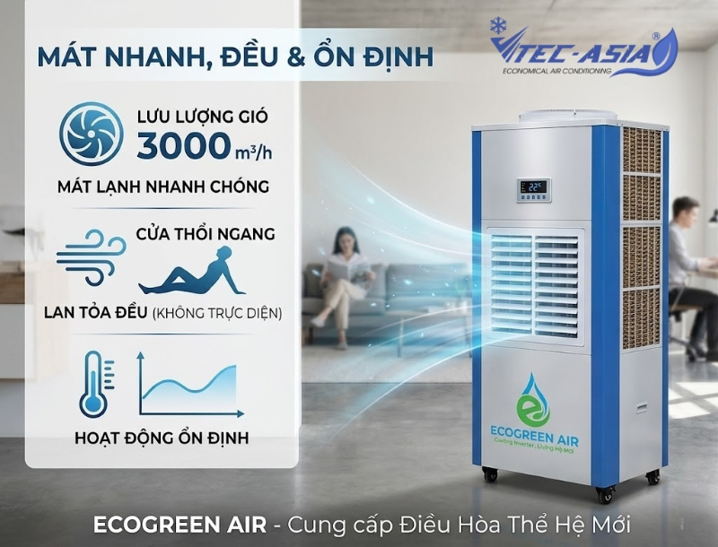 Ưu điểm nổi bật của Điều hòa tiết kiệm điện di động ECO-22HP (Cửa thổi ngang)