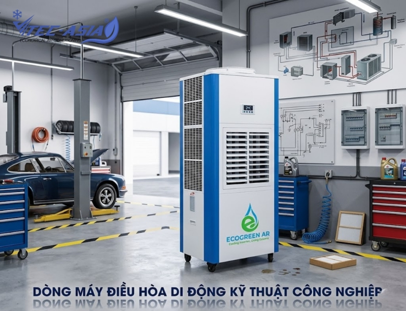 Điều hòa tiết kiệm điện di động ECO-22HP (Cửa thổi ngang) phù hợp không gian nào?