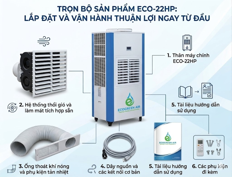 Gồm những gì trong bộ sản phẩm ECO-22HP