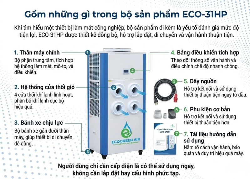 Gồm những gì trong bộ sản phẩm ECO-31HP