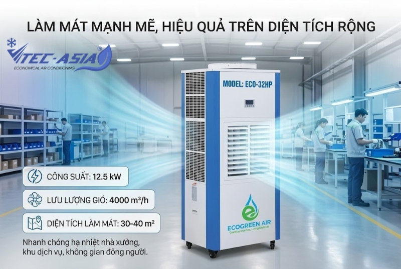 Ưu điểm nổi bật của Điều hòa tiết kiệm điện di động ECO-32HP (Cửa thổi ngang)