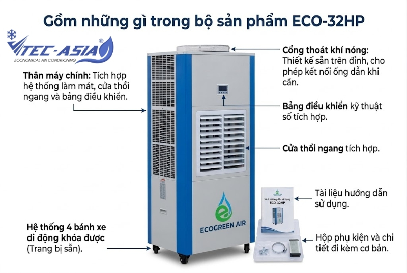 Gồm những gì trong bộ sản phẩm ECO-32HP