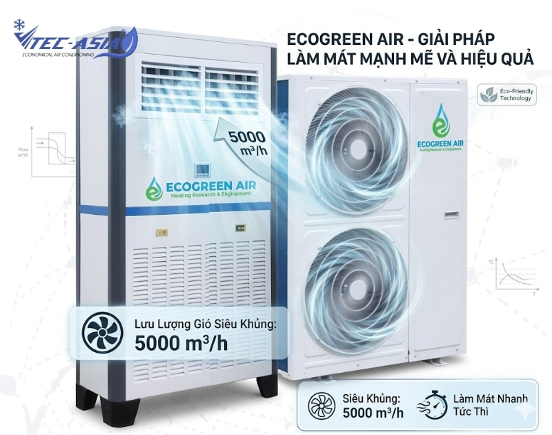Lưu lượng gió lớn 5000 m³/h, làm mát nhanh hơn trong không gian rộng