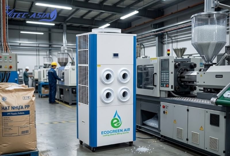 Dòng điều hòa di động ECO-21HP