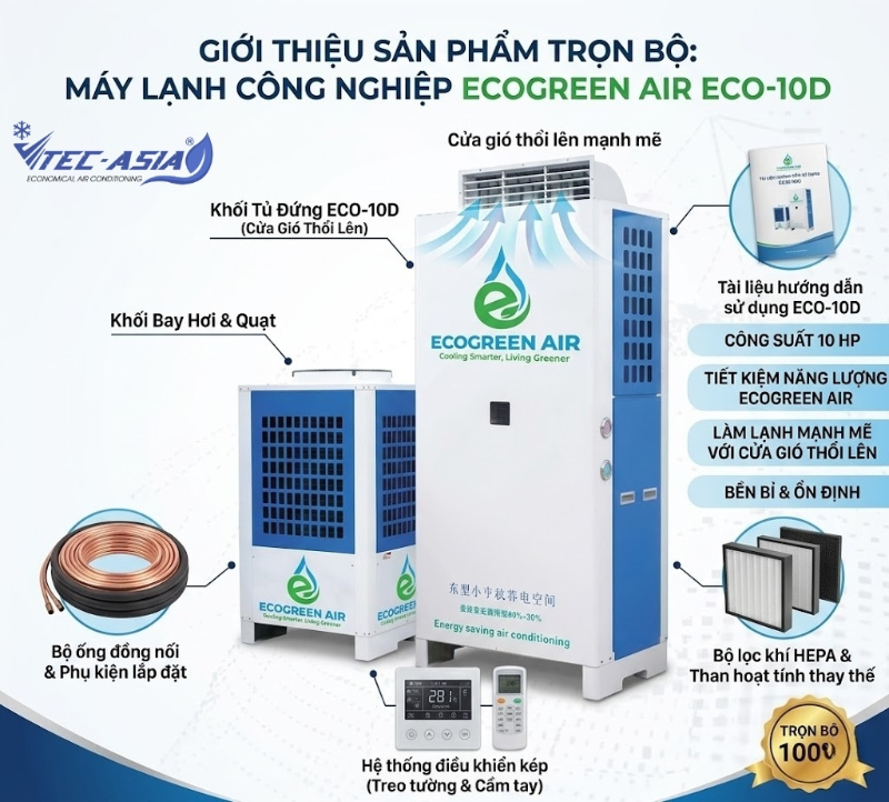 Máy lạnh công nghiệp cửa gió thổi lên ECO-10D gồm những gì?