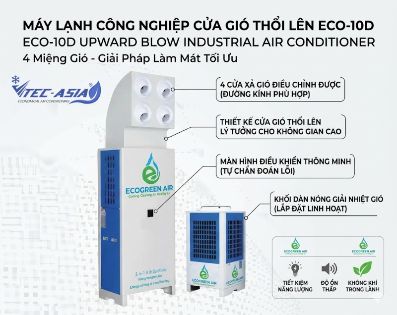 Thiết kế máy lạnh công nghiệp cửa gió thổi lên ECO-10D 4 miệng gió 