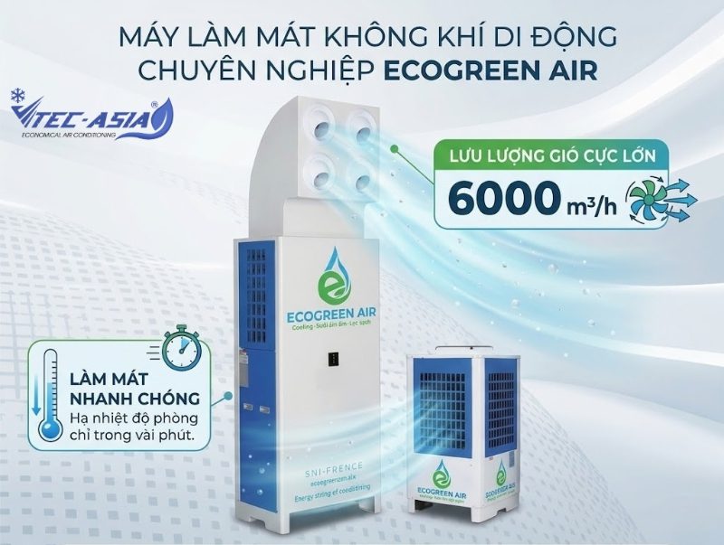 Điểm mạnh nổi bật của máy lạnh ECO-10D