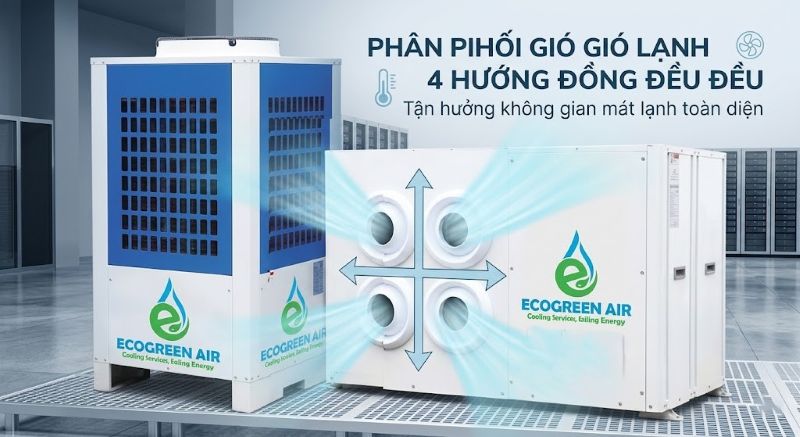 Cấu tạo của điều hòa treo trần 4 cửa gió