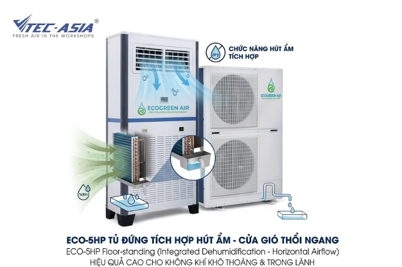 Máy điều hòa tiết kiệm điện tủ đứng cửa gió thổi ngang tích hợp chức năng hút ẩm
