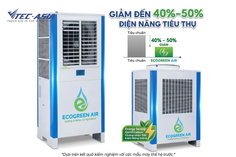 Ưu điểm nổi bật của điều hòa tủ đứng tiết kiệm điện Ecogreen