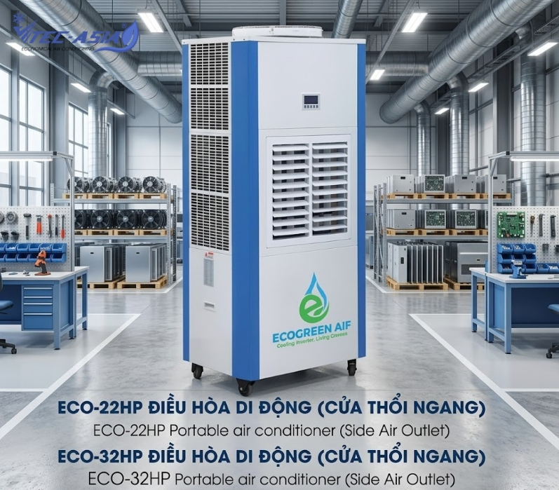 Máy điều hòa đặt sàn tiết kiệm điện phù hợp với những không gian nào?