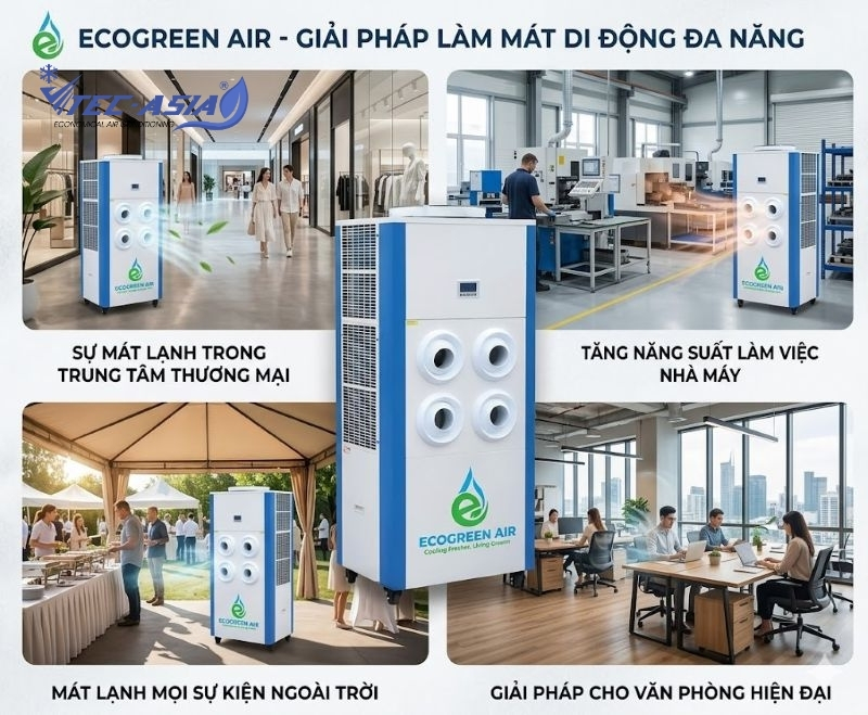 Điều hòa tiết kiệm điện di động Ecogreen phù hợp với những không gian nào?
