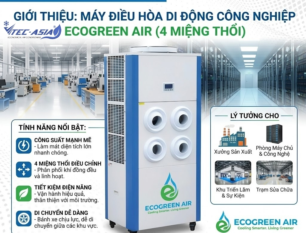 Điều hòa tiết kiệm điện di động 4 miệng thổi
