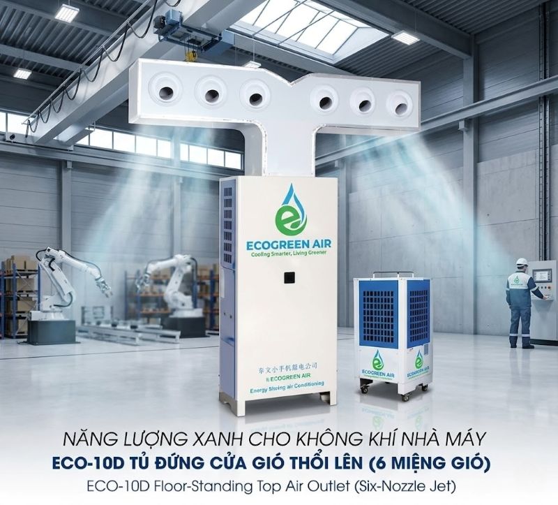 Tối ưu trao đổi nhiệt bằng hệ thống tuần hoàn nước