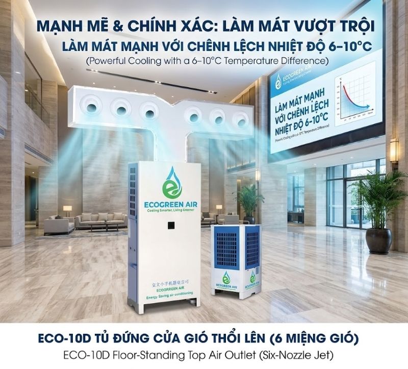 Ưu điểm nổi bật của máy lạnh công nghiệp Ecogreen