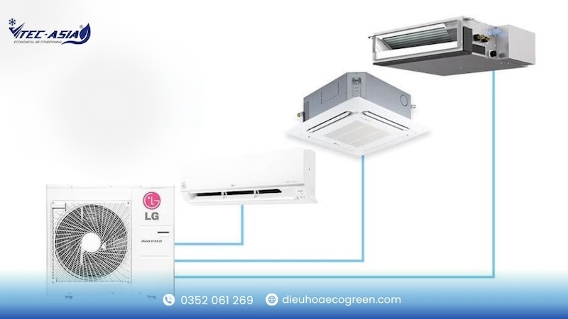 Hệ thống multi 1 dàn nóng nhiều dàn lạnh