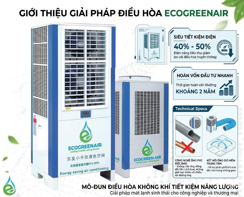 Điều hòa siêu tiết kiệm điện Ecogreen