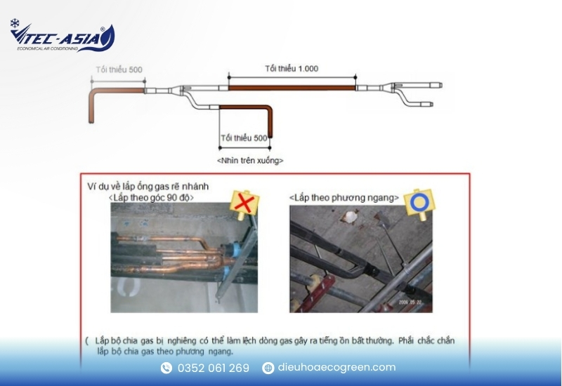 hướng dẫn lắp đặt điều hòa vrv