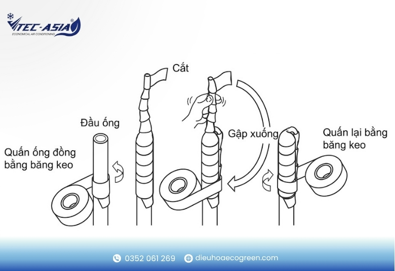 hướng dẫn lắp đặt điều hòa vrv
