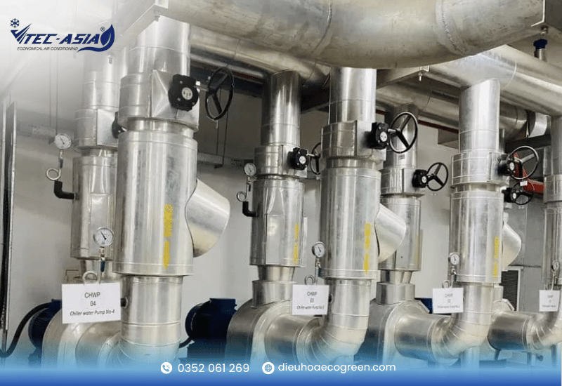 Hệ thống chiller là gì