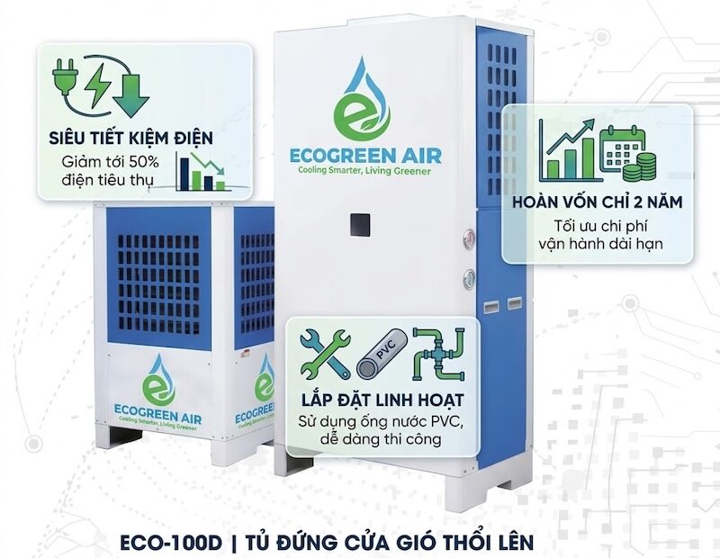 Thiết bị MAU là gì 
