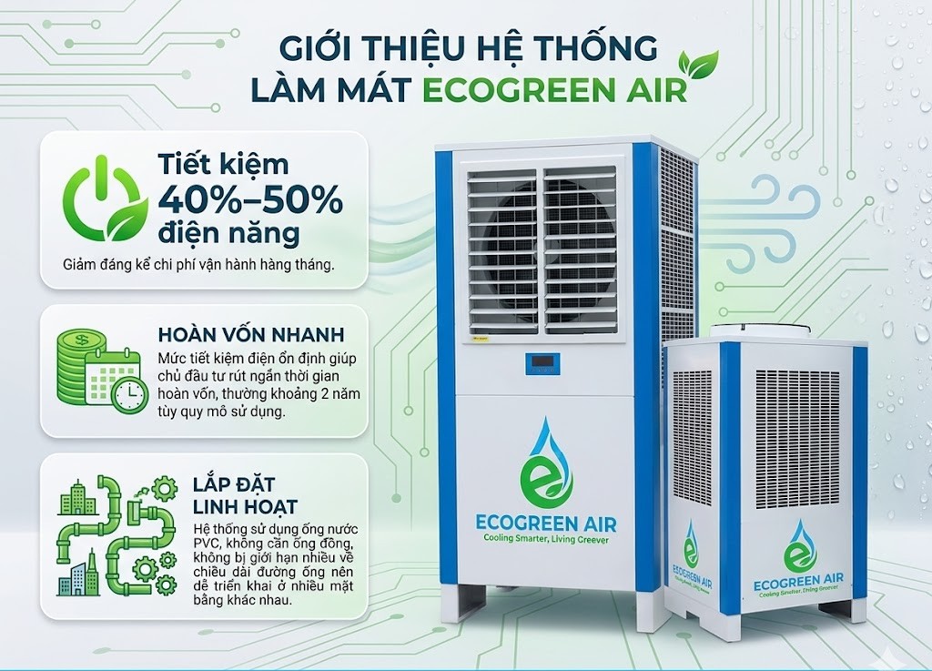 Điều hòa siêu tiết kiệm điện Ecogreen
