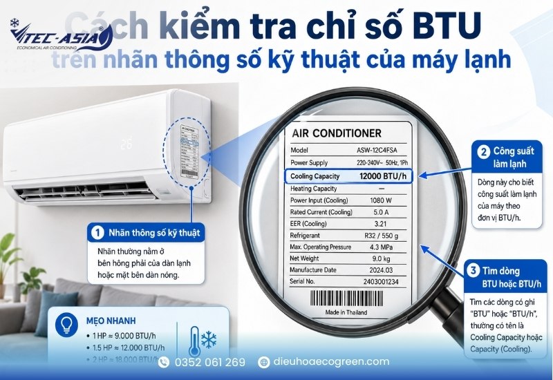 Cách kiểm tra chỉ số BTU trên nhãn thông số kỹ thuật của máy lạnh