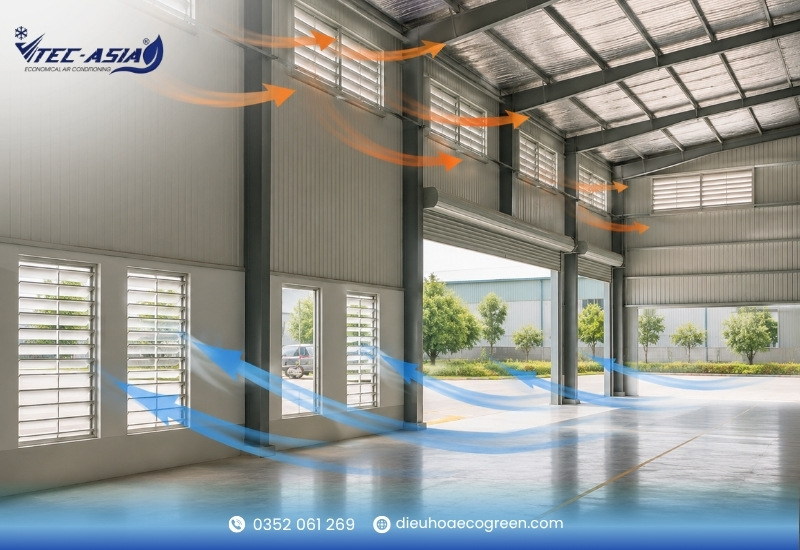 Làm mát nhà xưởng bằng thông gió tự nhiên