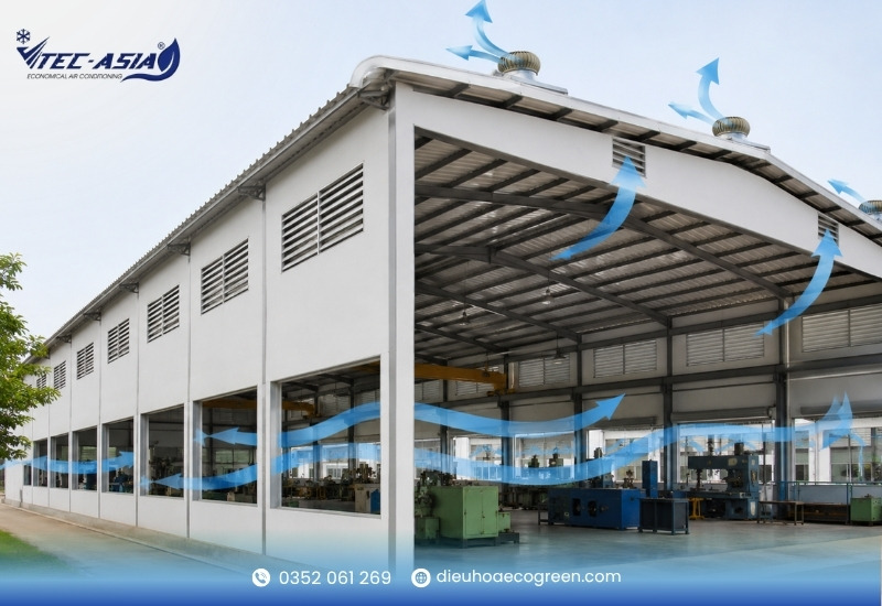 Thông gió tự nhiên cho nhà xưởng