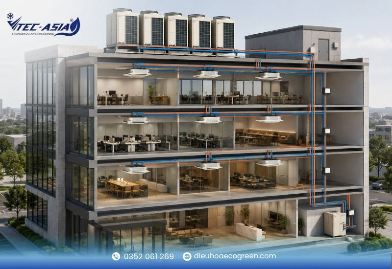 Tổng quan hệ thống điều hòa VRV