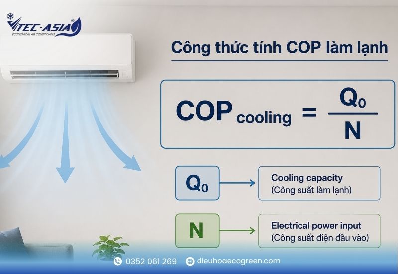Công thức tính COP lạnh