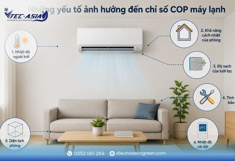 Cách để máy lạnh đạt COP cao nhất khi sử dụng