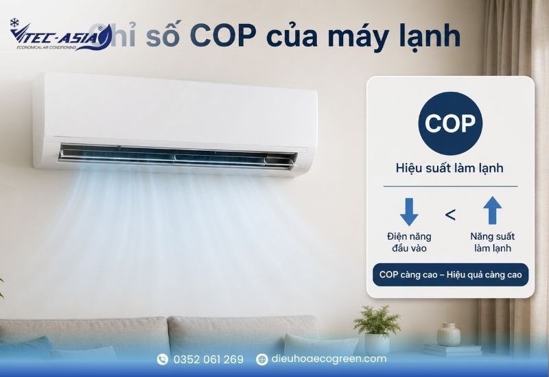 Chỉ số COP của máy lạnh là gì