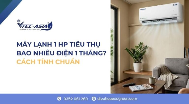 máy lạnh 1 ngựa tốn bao nhiêu điện