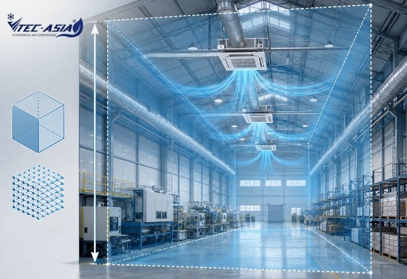 điều hòa công nghiệp công suất bao nhiêu