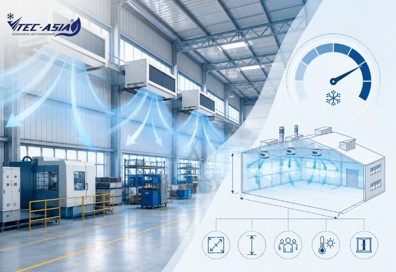 điều hòa công nghiệp công suất bao nhiêu