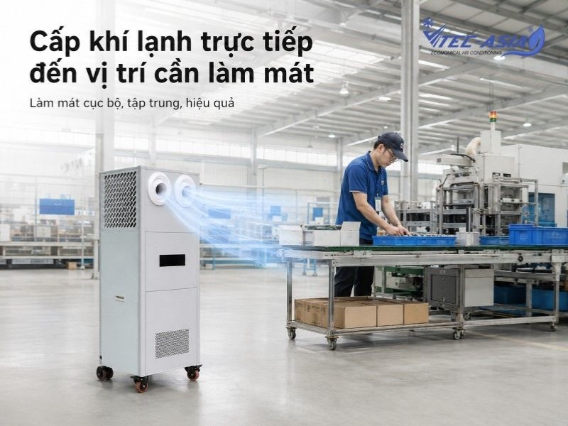 Điều hòa tiết kiệm điện công nghiệp di động