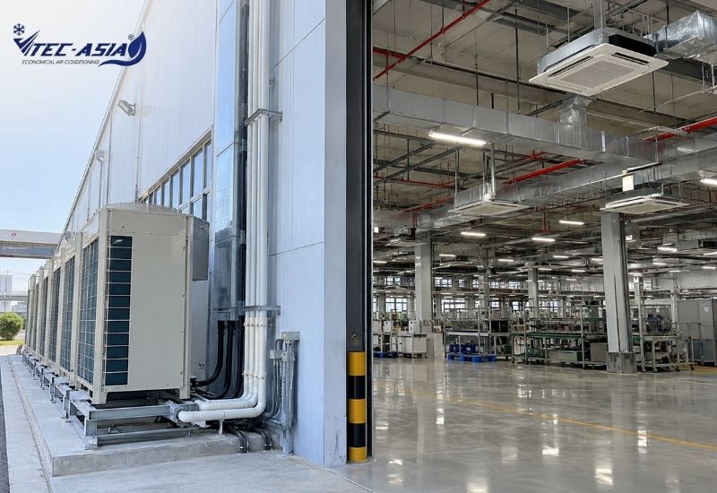 các loại điều hòa công nghiệp