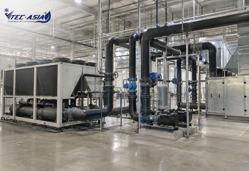 các loại điều hòa công nghiệp